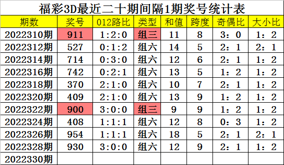 奧準(zhǔn)最準(zhǔn)一肖一碼一中特7955——揭秘生肖預(yù)測的精準(zhǔn)奧秘，揭秘生肖預(yù)測精準(zhǔn)奧秘，奧準(zhǔn)最準(zhǔn)一肖一碼一中特7955