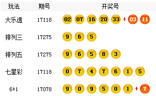 澳門美人魚論壇com最新開(kāi)獎(jiǎng)結(jié)果及熱門討論，澳門美人魚論壇最新開(kāi)獎(jiǎng)結(jié)果與熱門討論匯總
