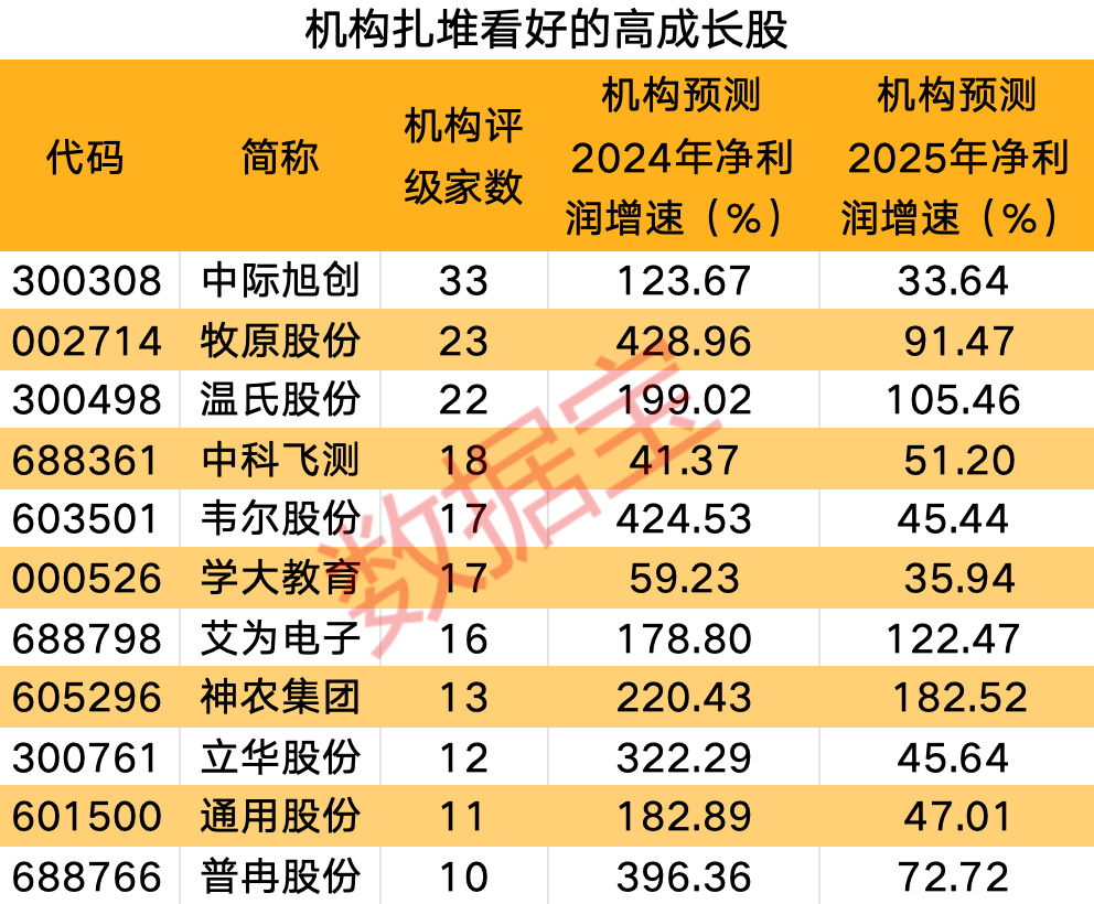 揭秘提升2024一碼一肖預(yù)測準(zhǔn)確率，實現(xiàn)100%精準(zhǔn)，揭秘提升預(yù)測準(zhǔn)確率，實現(xiàn)2024一碼一肖精準(zhǔn)預(yù)測之道