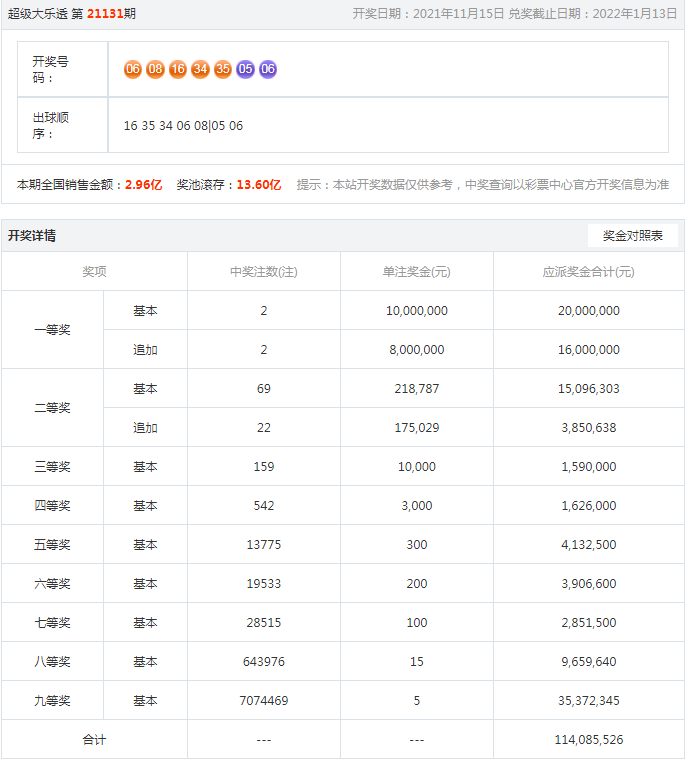 揭秘，77778888管家婆的老家創(chuàng)業(yè)之路，揭秘，管家婆的家鄉(xiāng)創(chuàng)業(yè)之路