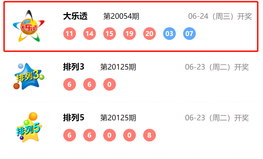 新奧開獎(jiǎng)結(jié)果，揭秘彩票背后的秘密，揭秘新奧彩票開獎(jiǎng)結(jié)果背后的秘密真相