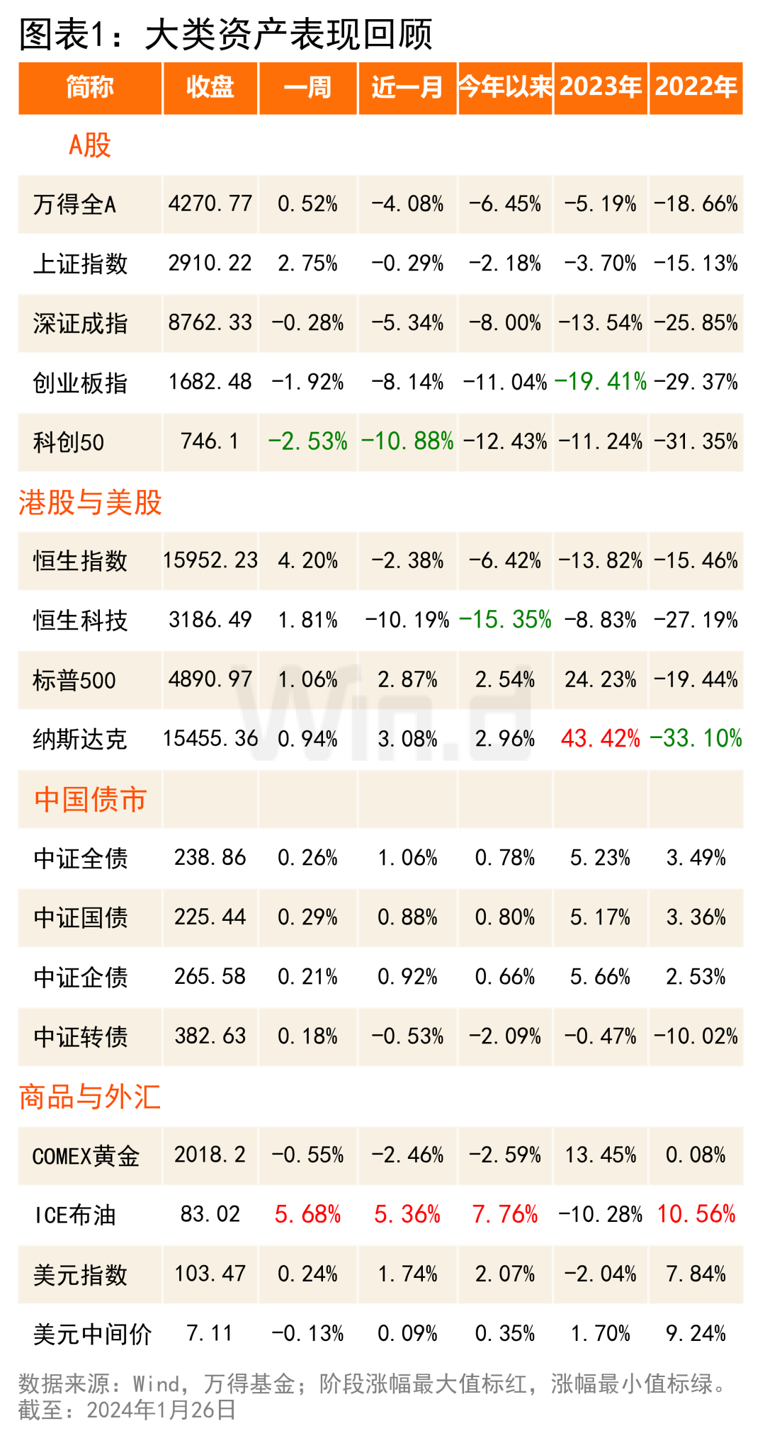 三碼中特期期準(zhǔn)資料料免費(fèi)公開