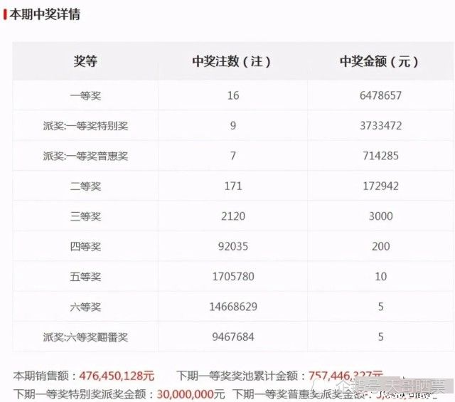 老澳最新開獎(jiǎng)結(jié)果今天，深度分析與預(yù)測(cè)，老澳今日開獎(jiǎng)結(jié)果深度分析與預(yù)測(cè)