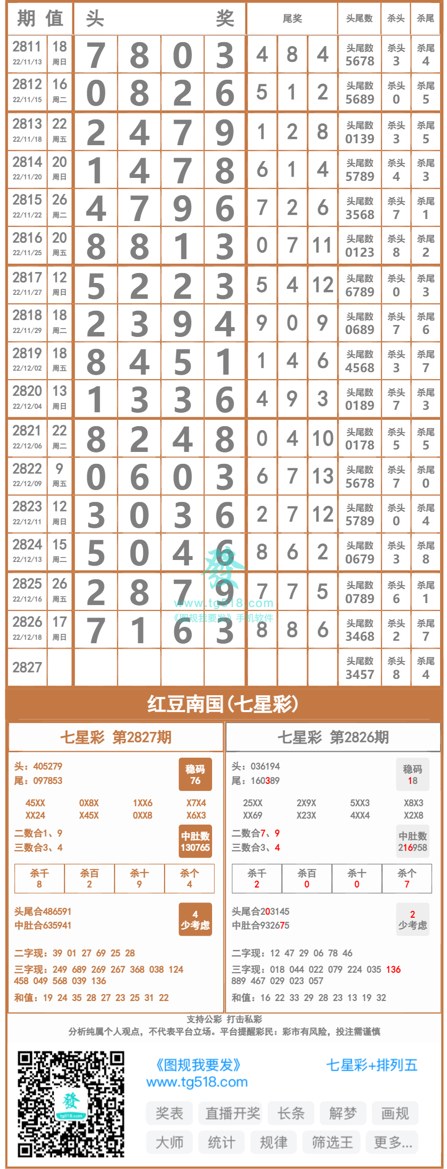 狀元紅97049精準(zhǔn)資料深度解析，狀元紅97049精準(zhǔn)資料深度解讀與解析