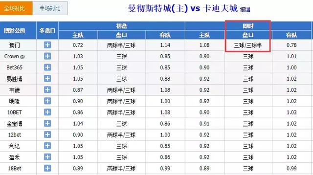 澳門彩票開獎(jiǎng)記錄之探索，聚焦今晚2025年澳門六開獎(jiǎng)盛況，聚焦澳門彩票開獎(jiǎng)盛況，探索澳門六開獎(jiǎng)記錄之夜晚 2025年特輯