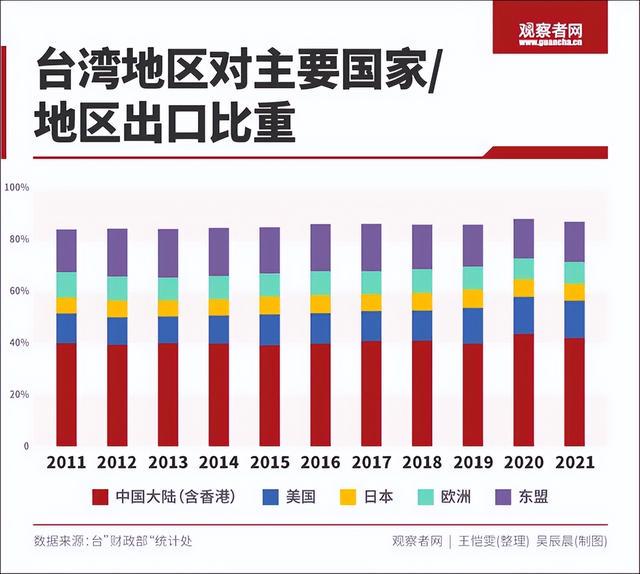 中國(guó)收臺(tái)難度有多大，全面解析與前景展望，中國(guó)統(tǒng)一臺(tái)灣，難度解析與前景展望