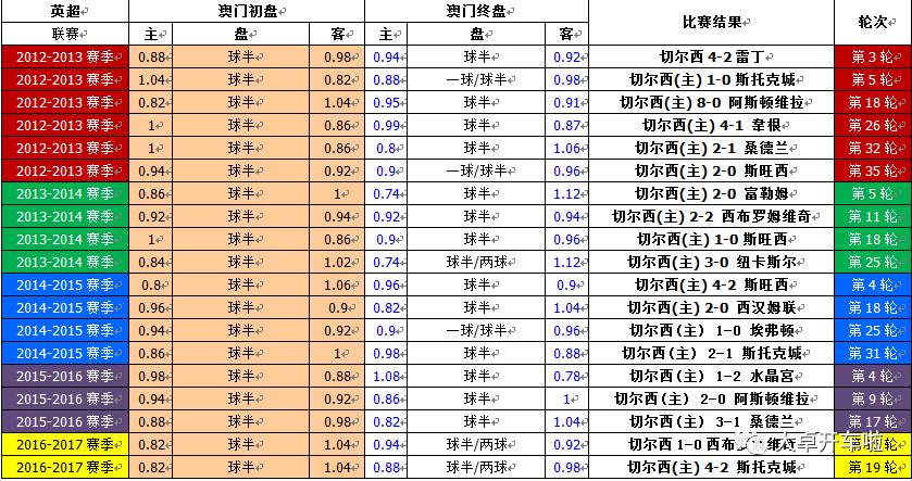 澳門(mén)彩票，探索六開(kāi)彩開(kāi)獎(jiǎng)結(jié)果的奧秘與策略（SEO優(yōu)化文章），澳門(mén)彩票，揭秘六開(kāi)彩開(kāi)獎(jiǎng)奧秘與策略，SEO優(yōu)化文章助你贏彩！