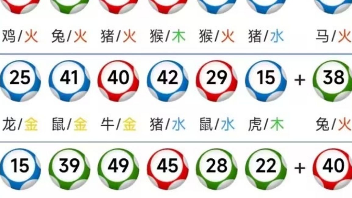澳門六生肖開獎結(jié)果，解析與預測，澳門六生肖開獎結(jié)果解析與預測報告