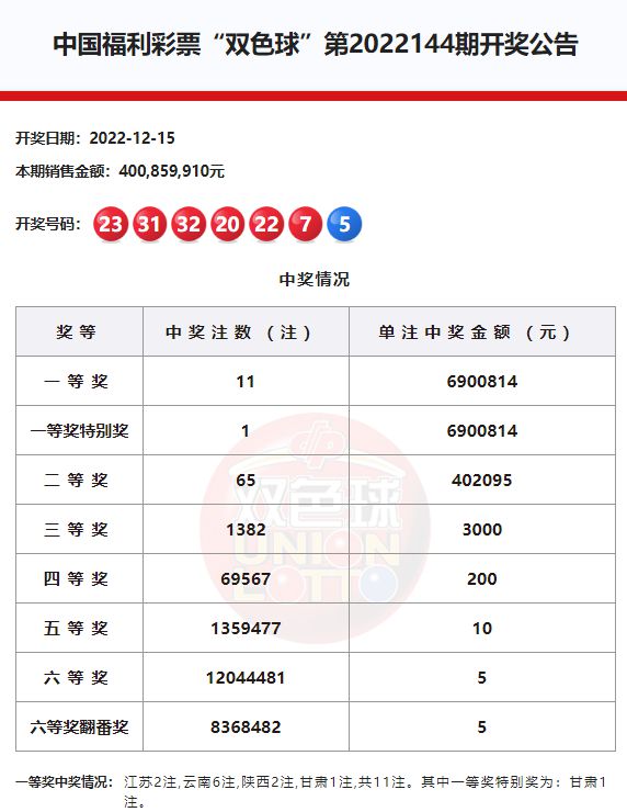 新澳門六開獎(jiǎng)結(jié)果記錄，探索與解讀彩票背后的秘密，澳門六開獎(jiǎng)結(jié)果記錄深度解讀，彩票背后的秘密探索