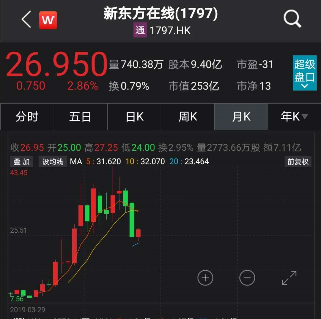 香港今期掛牌東新經(jīng)方，探索與解析，香港東新經(jīng)方掛牌解析與探索