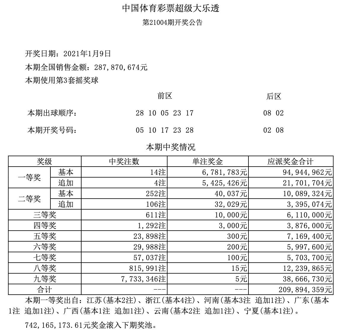 澳門六開獎結(jié)果及2025年開獎記錄查詢，深度解析與實用指南，澳門六開獎深度解析與查詢指南，結(jié)果、2025年開獎記錄一鍵查詢