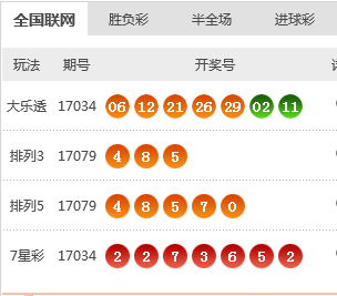 新澳天天開獎(jiǎng)資料大全第1050期，全方位解讀與策略分析，新澳天天開獎(jiǎng)資料大全第1050期，全方位解讀與策略深度剖析