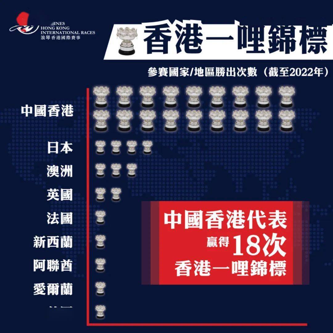 香港118開獎記錄，探索彩票背后的秘密，香港彩票開獎記錄揭秘，探索彩票背后的秘密