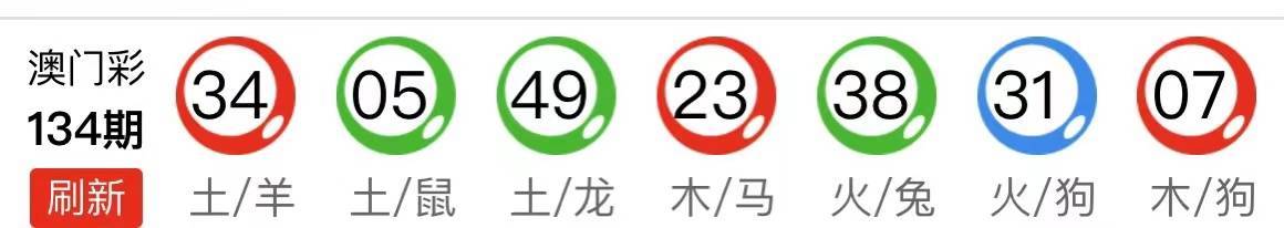 新澳天天開獎(jiǎng)資料大全第54期至最新期開獎(jiǎng)信息匯總，新澳天天開獎(jiǎng)資料第54期至最新期開獎(jiǎng)信息匯總大全