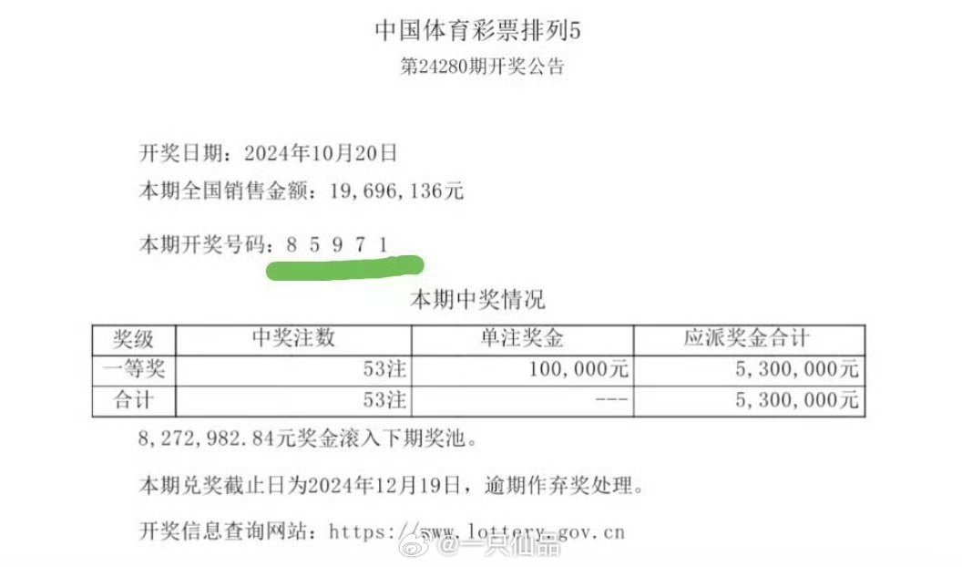 第28期王中王一肖中特深度解析——探尋成功的秘密，第28期王中王一肖中特深度解析，探尋成功的秘密之路
