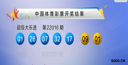 新澳開(kāi)獎(jiǎng)結(jié)果查詢(xún)