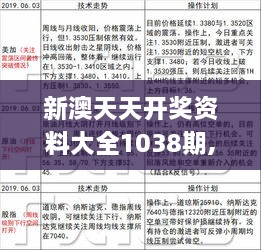 新澳天天開彩期期精準——揭秘彩票預測真相與策略，揭秘彩票預測真相與策略，新澳天天開彩期期精準分析