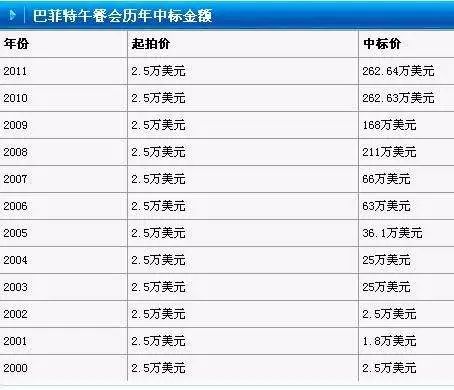 歷年閱兵一覽表，回顧與洞察，歷年閱兵回顧，一覽表與深度洞察