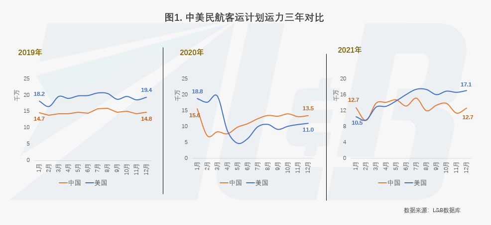 中美交鋒，六大領(lǐng)域的新挑戰(zhàn)與應(yīng)對——2021年中美關(guān)系的新戰(zhàn)線，中美交鋒新戰(zhàn)線，六大領(lǐng)域的挑戰(zhàn)與應(yīng)對策略（2021年分析）