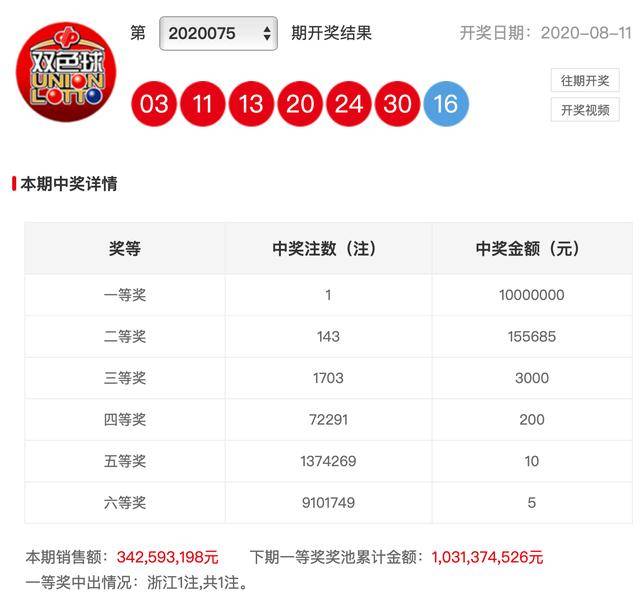 最新澳門六會開獎結(jié)果及解析，澳門六會最新開獎結(jié)果揭秘與解析