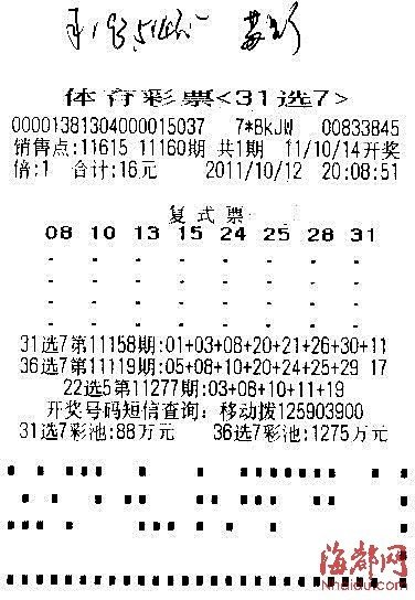 SEO優(yōu)化