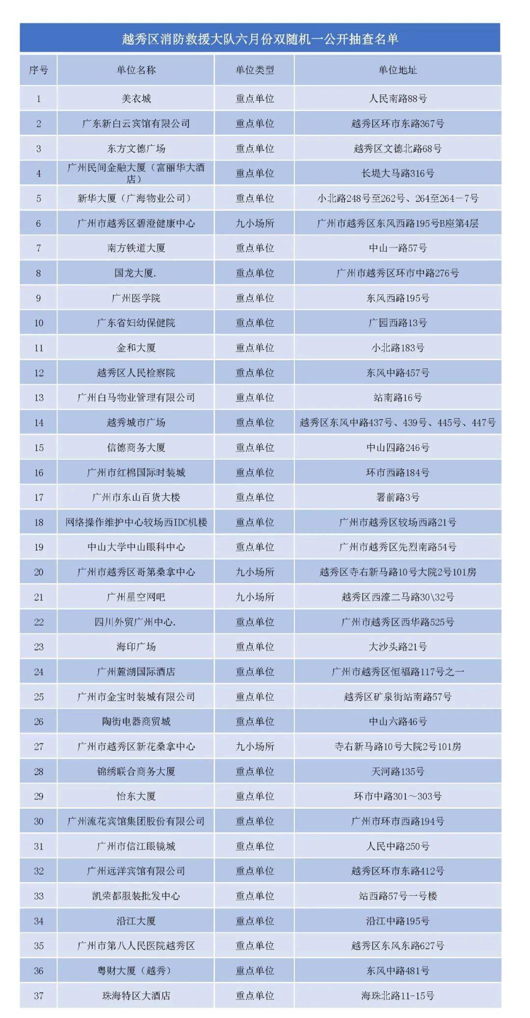 六月中旬澳門開獎結(jié)果深度解析與預(yù)測，六月中旬澳門開獎結(jié)果深度解析與趨勢預(yù)測