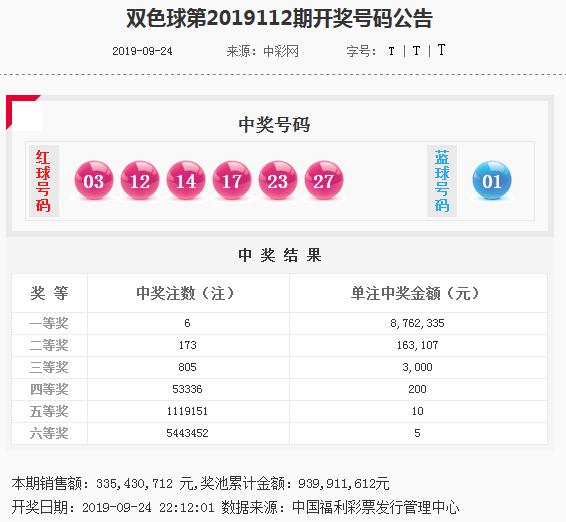 澳門特馬今晚開碼查詢，探索未來的彩票世界與預(yù)測技術(shù)，澳門特馬今晚開碼查詢，未來彩票世界預(yù)測技術(shù)與探索之旅