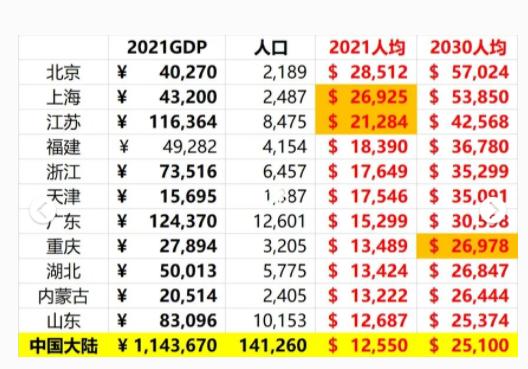 澳門天天彩的未來展望，走向2025年，澳門天天彩走向未來展望，邁向2025年的發(fā)展之路