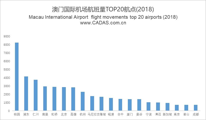 預(yù)測未來，探索澳門最快開獎的奧秘（2025年展望），澳門未來展望，預(yù)測最快開獎奧秘（2025年）