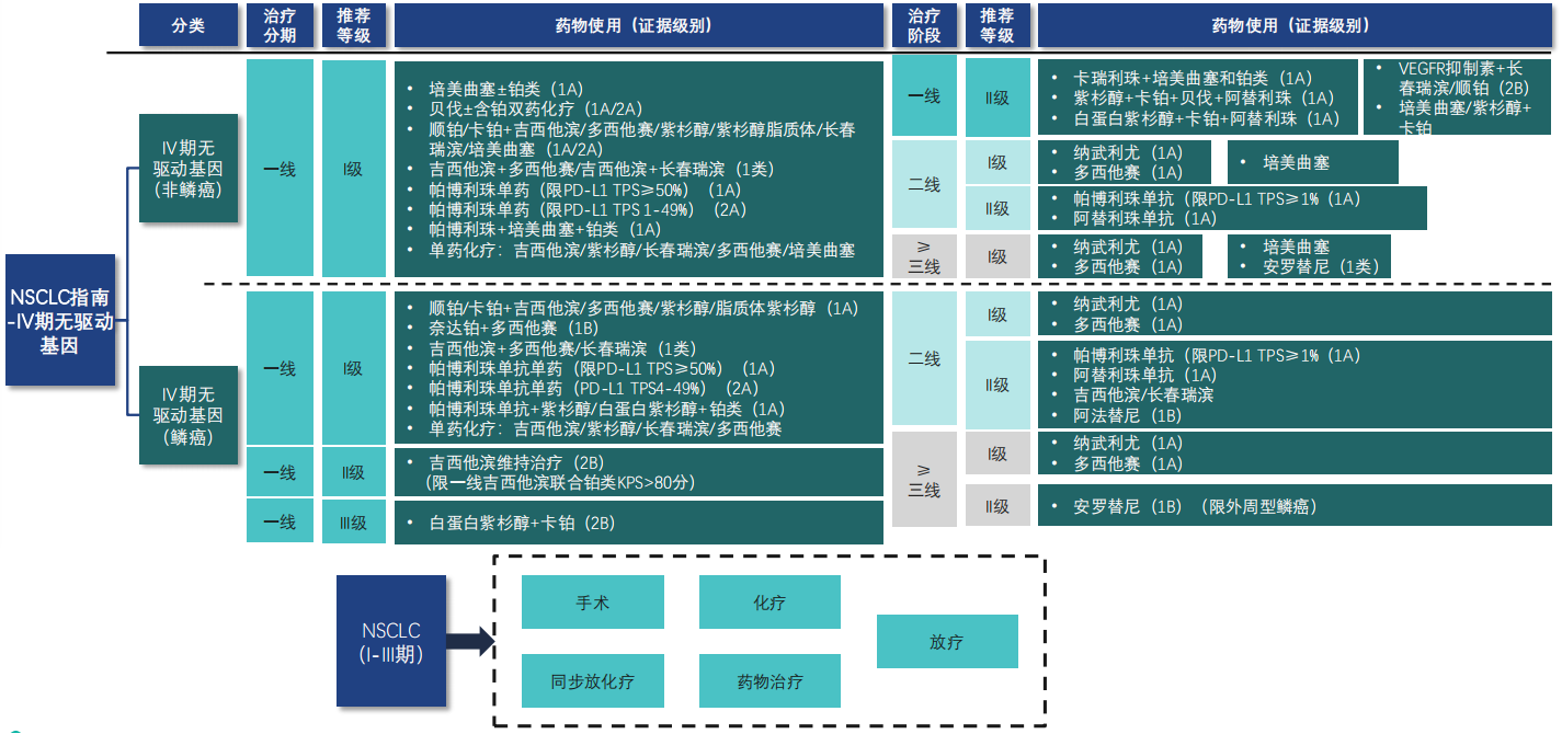 澳門四肖八碼期期準(zhǔn)免費(fèi)精準(zhǔn)資料揭秘，澳門四肖八碼期期精準(zhǔn)資料大揭秘，免費(fèi)獲取期期精準(zhǔn)資料！