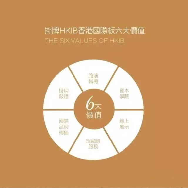 香港掛牌資料大全正版的特色和優(yōu)勢(shì)介紹，香港掛牌資料大全正版特色與優(yōu)勢(shì)詳解