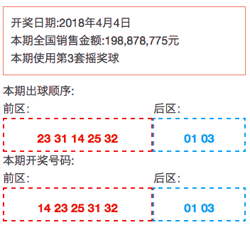 香港開獎結果2019回顧，歷史開獎記錄分析，香港開獎結果2019回顧與數(shù)據(jù)分析，歷史記錄深度剖析