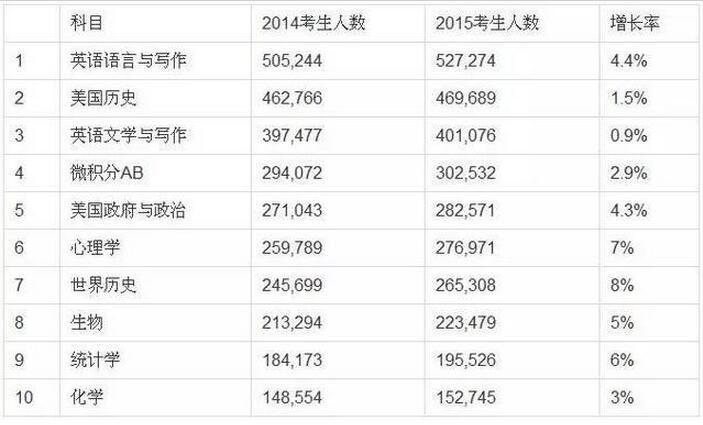 澳門最快開獎時間表圖片，全面解析與實用指南，澳門最快開獎時間表圖片解析與實用指南