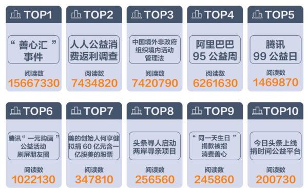 今日頭條十大新聞，揭示最新熱點事件，今日頭條熱門新聞TOP10，揭示最新熱點事件一網(wǎng)打盡