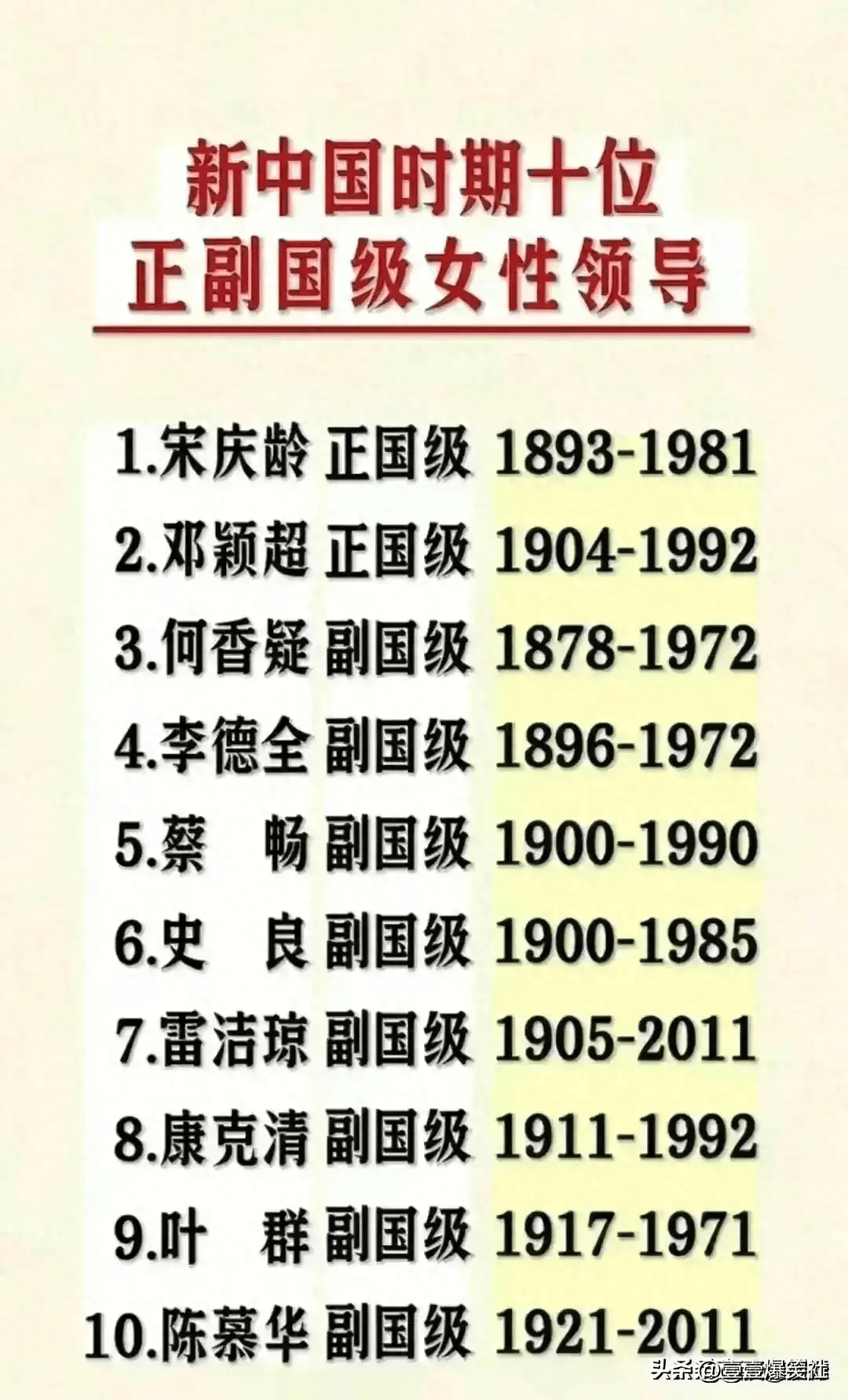 副國級人員名單及其影響力深度解析，副國級人員名單影響力深度解析