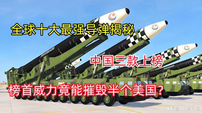 世界十大防空導(dǎo)彈系統(tǒng)，深度解析其技術(shù)特點(diǎn)與優(yōu)勢(shì)，世界十大防空導(dǎo)彈系統(tǒng)技術(shù)特點(diǎn)與優(yōu)勢(shì)深度解析