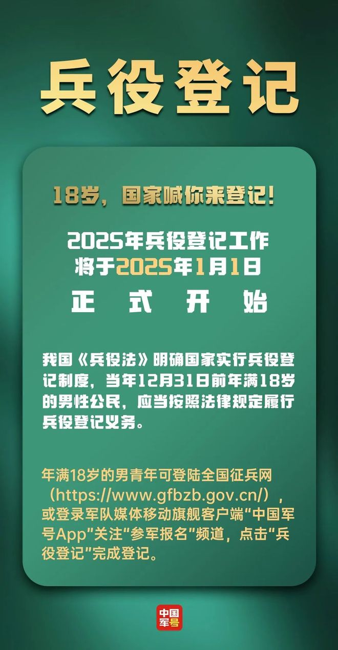 關(guān)于即將到來(lái)的2025征兵報(bào)名開(kāi)始的相關(guān)信息和準(zhǔn)備事項(xiàng)，2025征兵報(bào)名啟動(dòng)，報(bào)名信息及準(zhǔn)備事項(xiàng)全解析
