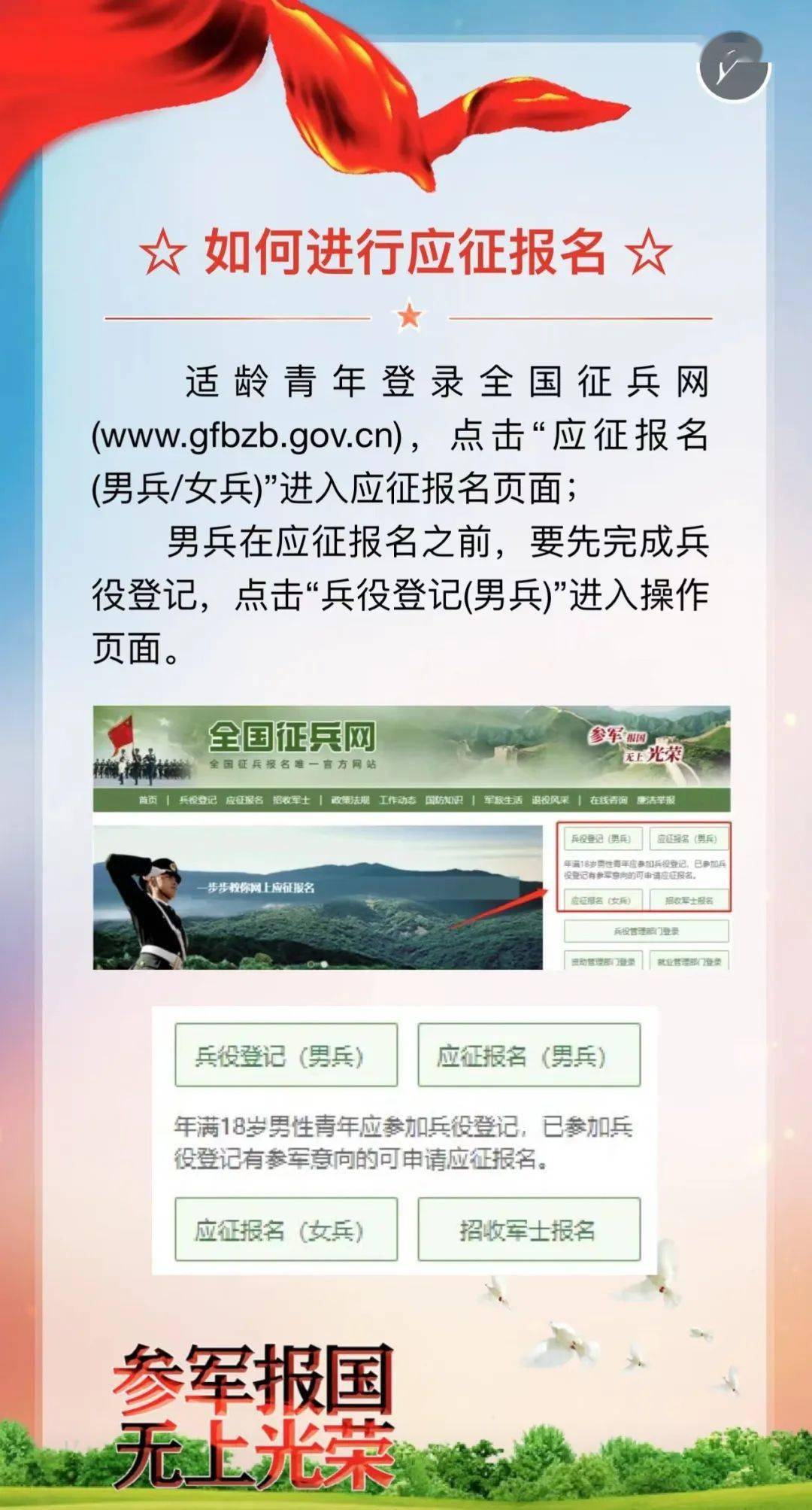 征兵網(wǎng)2023年征兵報名入口——開啟您的軍旅生涯之旅，2023征兵網(wǎng)報名入口開啟，開啟軍旅生涯之旅