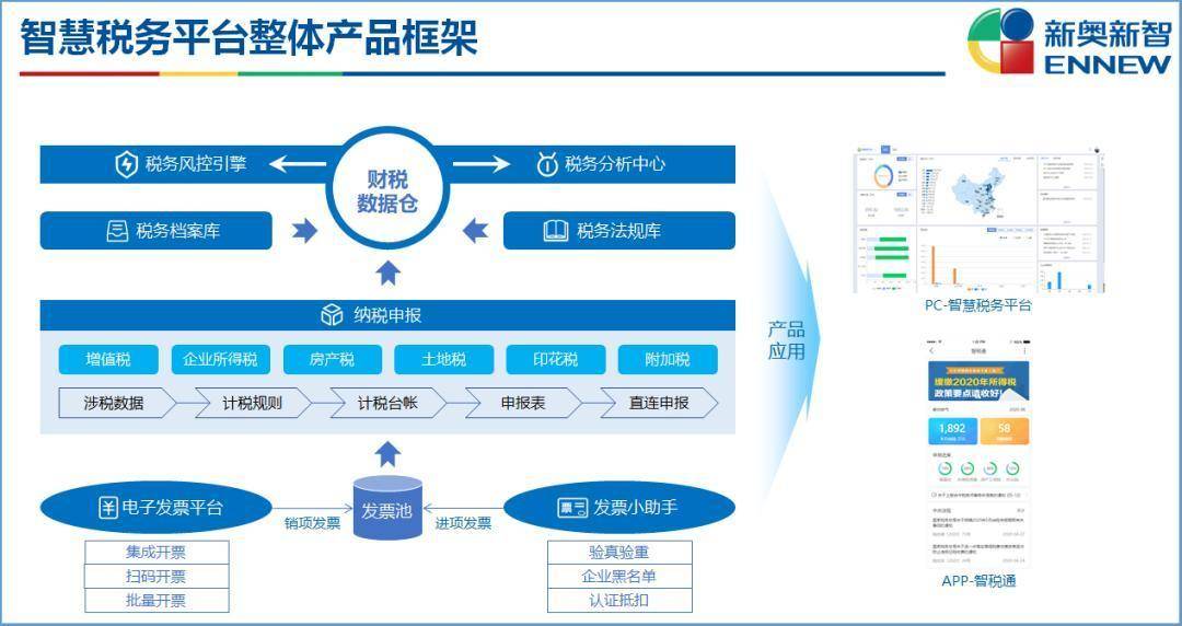 新奧最精準(zhǔn)免費(fèi)大全最新，全方位解析與深度探索，新奧最精準(zhǔn)免費(fèi)大全最新，全方位解析與深度探索指南