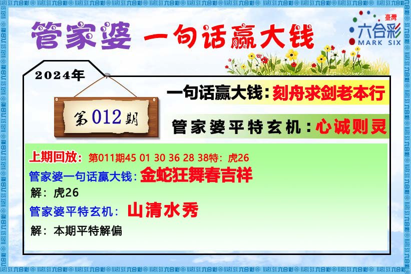 管家婆王中王論一肖中特iy，揭秘生肖運勢與人生軌跡，揭秘生肖運勢與人生軌跡，管家婆王中王論一肖中特iy解析