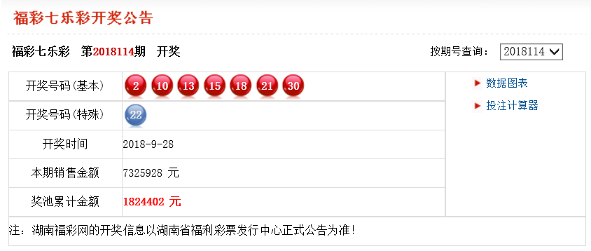 新澳開獎結(jié)果及今天開獎記錄深度解析，新澳開獎結(jié)果與今日開獎記錄深度剖析