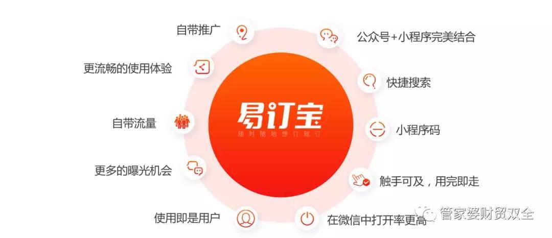 揭秘7777788888管家婆，優(yōu)勢一覽，揭秘，7777788888管家婆的優(yōu)勢概覽