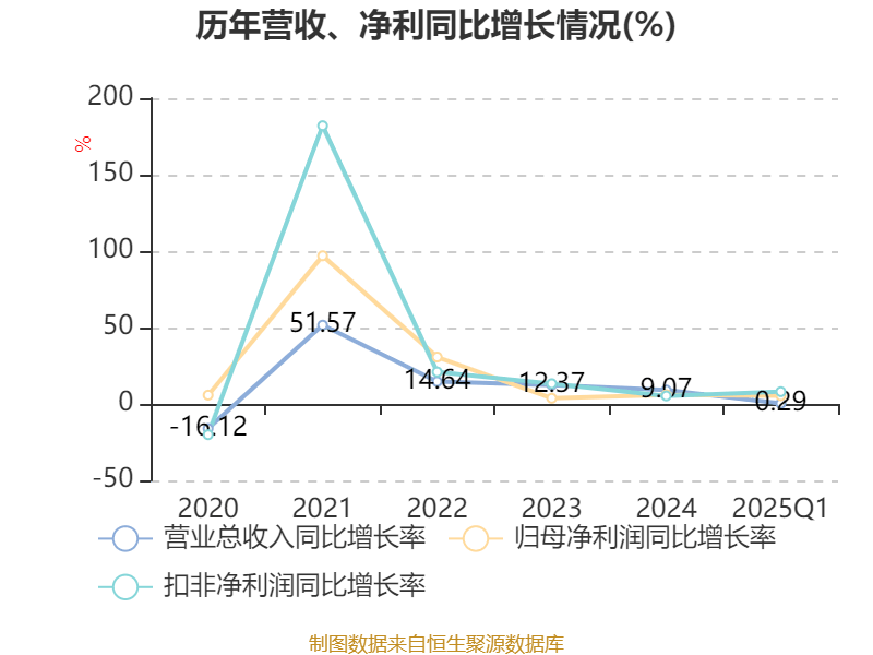 2025年新澳正版資料大全——最新資訊與完整收錄，2025年新澳正版資料大全，最新資訊與完整收錄一覽