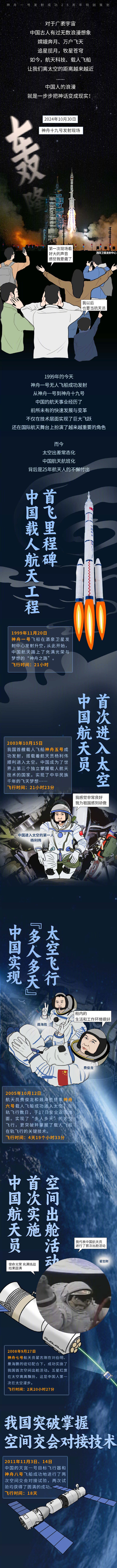 中國目前的頂尖武器，國防力量與科技進步的結(jié)晶，中國頂尖武器，國防力量與科技進步的輝煌結(jié)晶