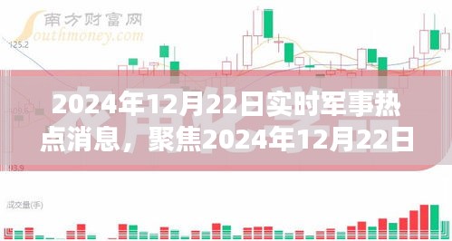 最新局勢(shì)下的全球軍事動(dòng)態(tài)，24小時(shí)不間斷軍事消息解析，全球軍事動(dòng)態(tài)實(shí)時(shí)解析，24小時(shí)不間斷軍事消息速遞