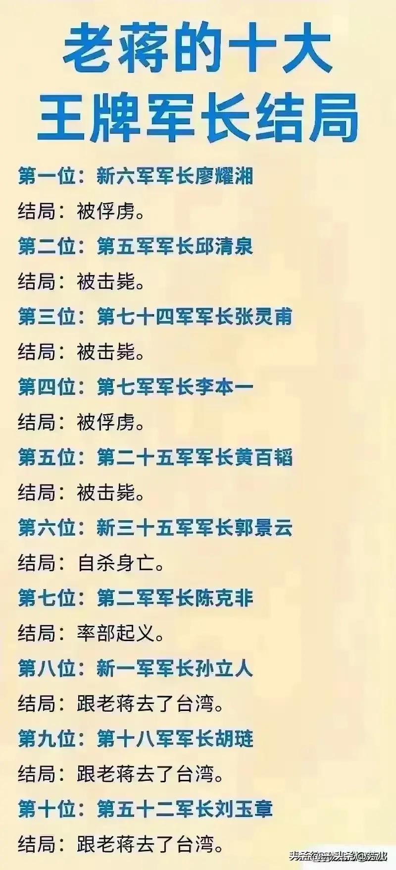 中國(guó)軍校排名及分?jǐn)?shù)線概覽，中國(guó)軍校排名及錄取分?jǐn)?shù)概覽