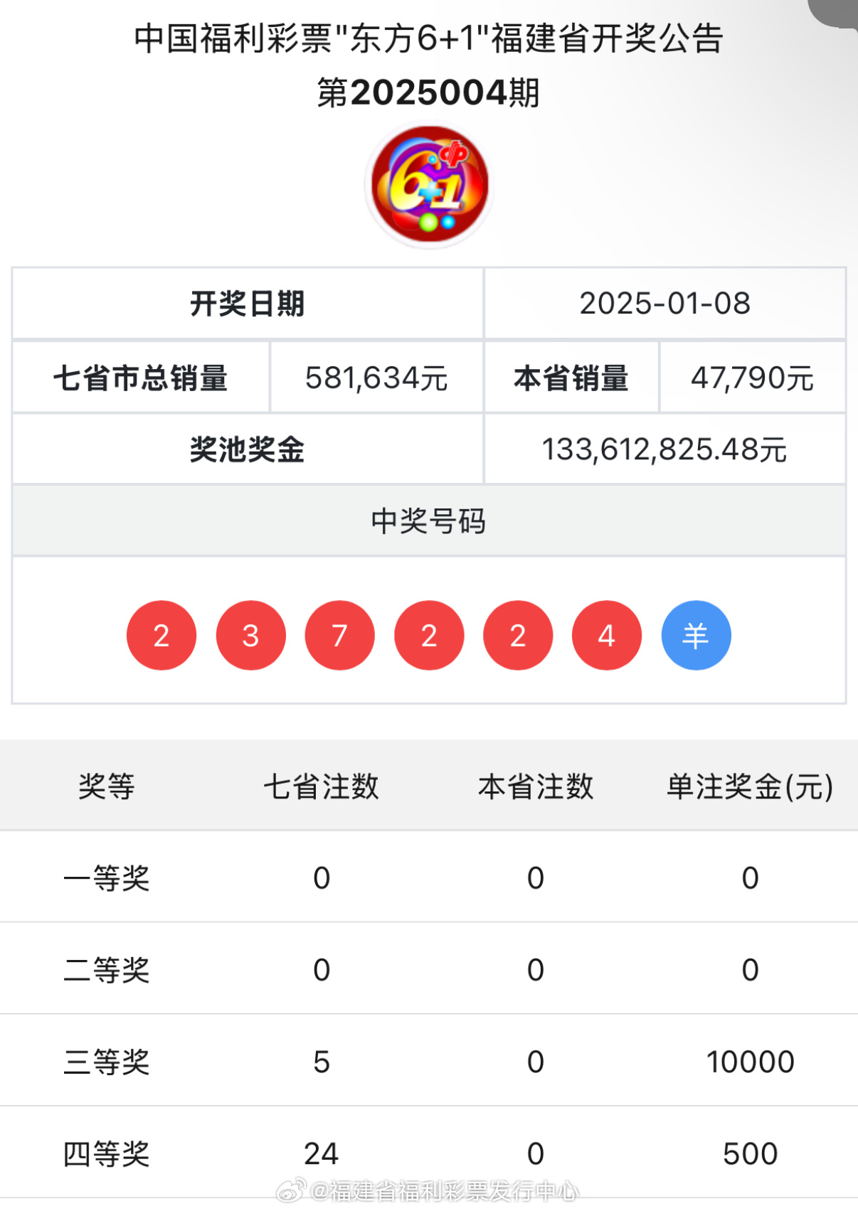 一碼爆特開獎結(jié)果查詢——快速獲取最新開獎信息，一碼爆特最新開獎結(jié)果查詢，快速獲取最新開獎信息
