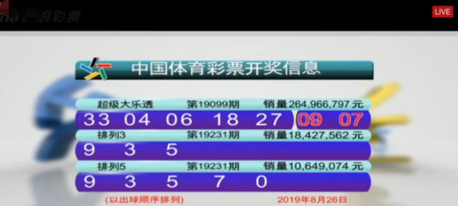 新奧門今晚開獎(jiǎng)結(jié)果查詢第243期，全面解讀與實(shí)時(shí)更新，新奧門第243期開獎(jiǎng)結(jié)果全面解讀與實(shí)時(shí)更新通知