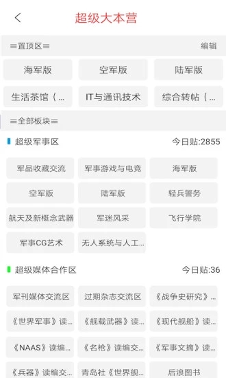 軍事論壇超級大本營，聚焦軍事熱點(diǎn)，解讀全球軍情，軍事論壇超級大本營，全球軍情解讀與熱點(diǎn)聚焦