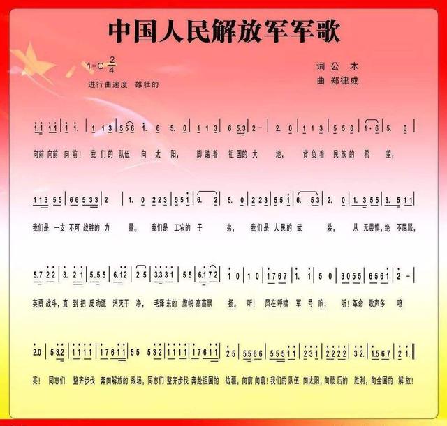中國(guó)人民解放軍軍歌，榮耀與傳承的象征，中國(guó)人民解放軍軍歌，榮耀傳承的象征
